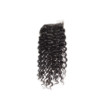 Load image into Gallery viewer, CLOSURES: 5x5 Transparent Deep Wave Lace Closure
